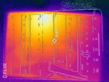 Carte thermique du front