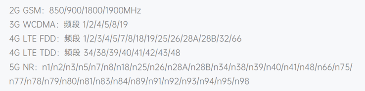 Les bandes de fréquences réseau prises en charge par le OnePlus 16. Malheureusement, la bande 20 de la 4G n’est pas incluse.