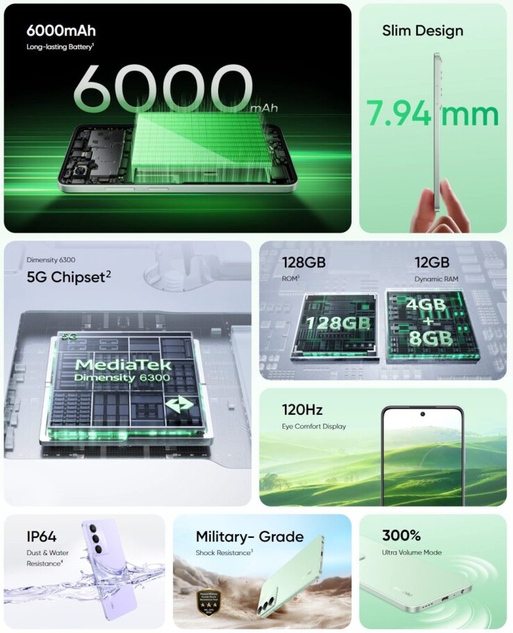 Les principales caractéristiques du Realme C73 5G (Image source : Realme)