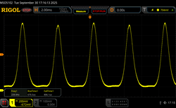 PWM à la luminosité minimale avec la fonction 480 Hz activée (amplitude : 14,56 %)