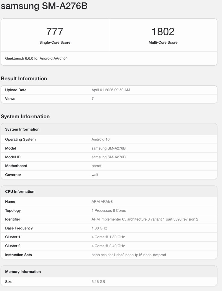 Liste Geekbench du prochain téléphone de Samsung.