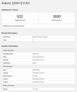 (Image source : Geekbench)