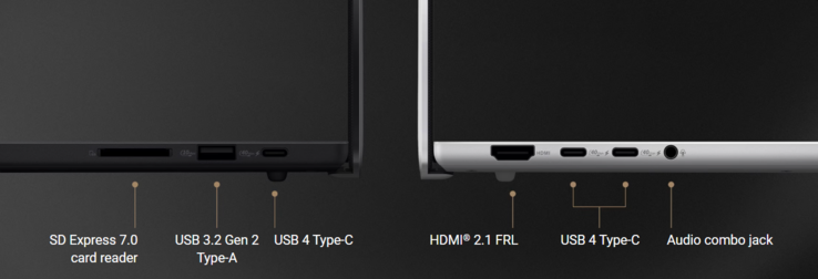 Ports et options de connectivité de l'Asus ProArt P16