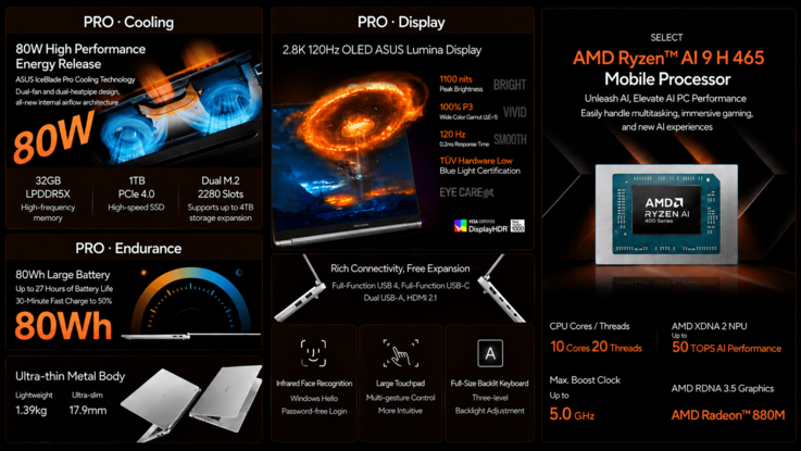 Présentation des caractéristiques et fonctionnalités de l'Asus Vivobook Pro 14 (traduction automatique)