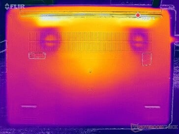Prime95+FurMark stress (couverture D)