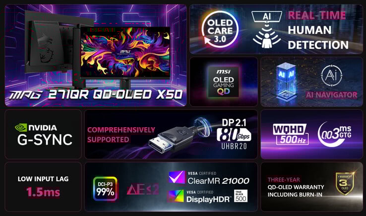 Les points forts du MSI MPG 271QR X50. (Source de l'image : MSI)