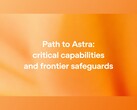 Infographie OpenAI : « Path to Astra », capacités essentielles et mesures de protection de pointe