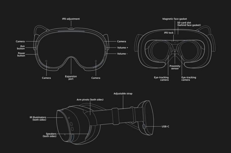 Steam Frame (source de l'image : Valve)
