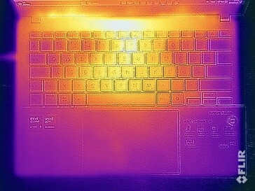 Températures de surface : Haut
