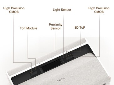 Le projecteur M1 UST est doté de nombreux capteurs (Source de l'image : Xgimi)