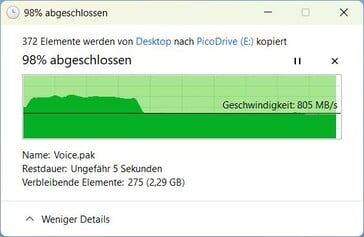 Après cela, il reste environ 800 MB/s