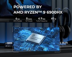 AMD Ryzen 9 6900HX (Source : Ace Magician)