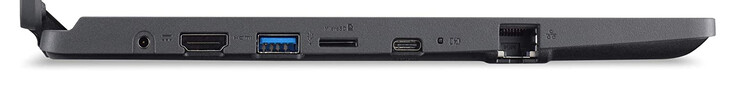 Côté gauche : connexion d'alimentation, HDMI, USB 3.2 Gen 1 (Type A), lecteur de carte de stockage (microSD), USB 3.2 Gen 1 (Type C ; DisplayPort, Power Delivery), Gigabit Ethernet