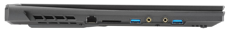 Côté gauche : Gigabit Ethernet, lecteur de carte mémoire (SD), USB 3.2 Gen 1 (Type-A), entrée micro, sortie casque, USB 3.2 Gen 1 (Type-A)