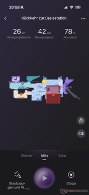 Vue d'ensemble avec progression en temps réel