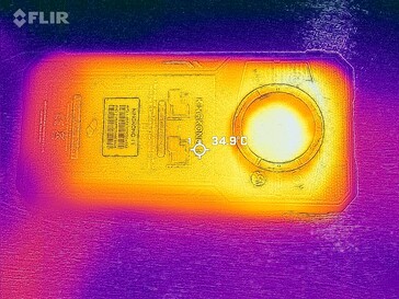 carte thermique de retour