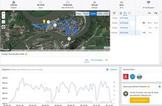 GPS Cyrus CS24 : vue générale.