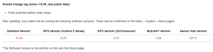 Le journal des modifications de la version Beta 15.08 de Garmin pour les smartwatches de la série Instinct 2. (Source de l'image : Garmin)