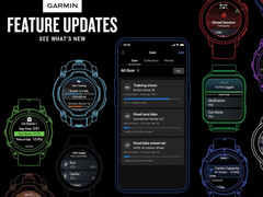 Garmin apporte de nombreuses nouvelles fonctionnalités à de nombreux appareils avec sa mise à jour de février 2026.