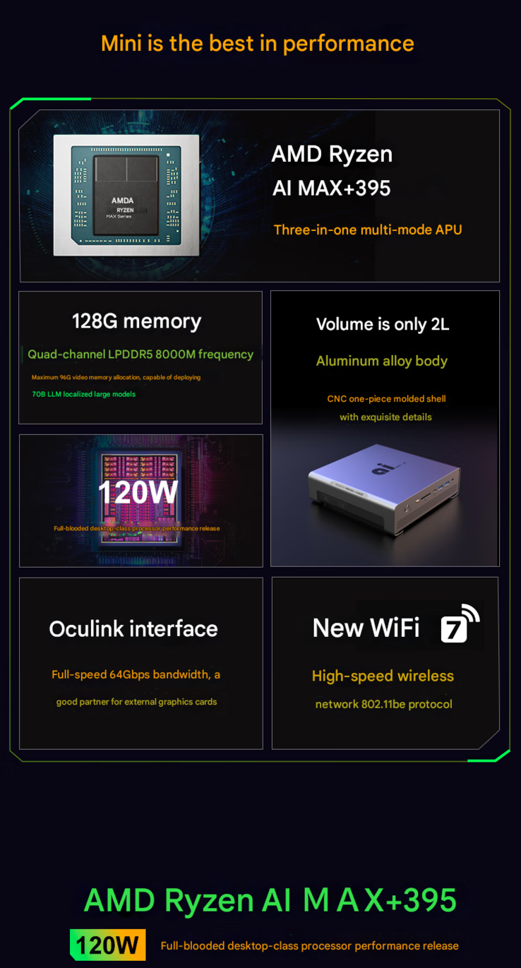 Principales caractéristiques du mini PC (Image source : FEVM - machine translated)