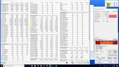 Dell Latitude 7390 2-en-1 - Test CPU intensif.