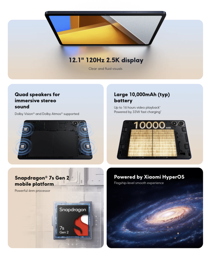 (Source de l'image : Xiaomi)