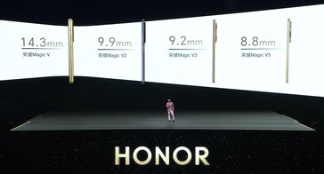 L'évolution des smartphones pliables de Honor.