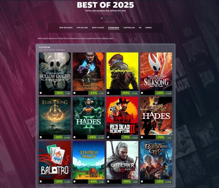 Top 12 des jeux Steam Deck les plus joués en 2025 (Image source : Steam)