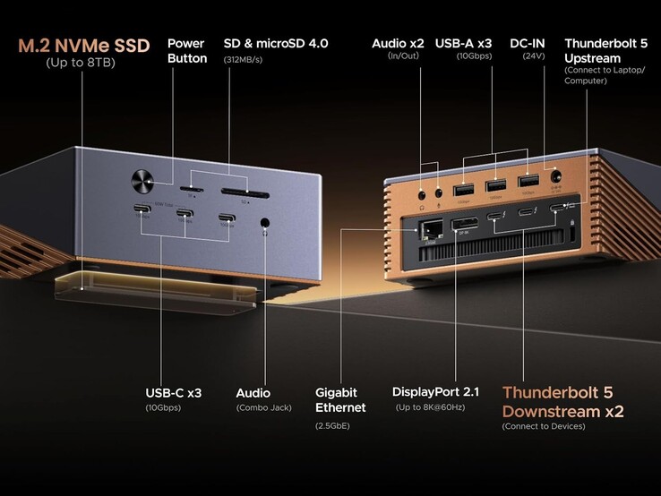 Options de connectivité de la station d'accueil Ugreen Maxidok 17 en 1 Thunderbolt 5