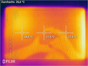 Huawei MatePad Pro (5G) - Relevé thermique.