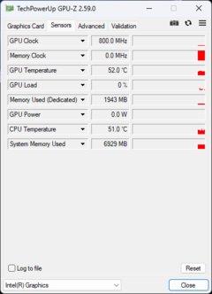 GPU-Z : Intel Arc 4-Core iGPU