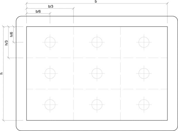 Pour calculer la valeur moyenne de la luminosité, nous vérifions la luminosité de l'écran en 9 points