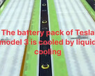Le refroidissement de la cellule 2170 de Tesla traverse le bloc-batterie (image : Charles/X)