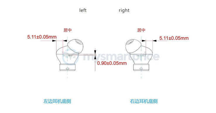 Le prochain dépôt FCC du OnePlus E508A révèle que les Ace Buds arrivent sur de nouveaux marchés. (Source : FCC via MySmartPrice)