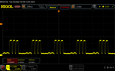 Scintillement PWM (40% de luminosité)