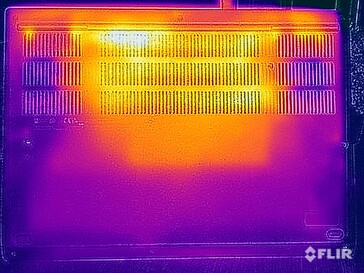 Températures de surface pendant le test de résistance (en bas)