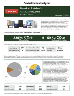 Durabilité (source : Lenovo)