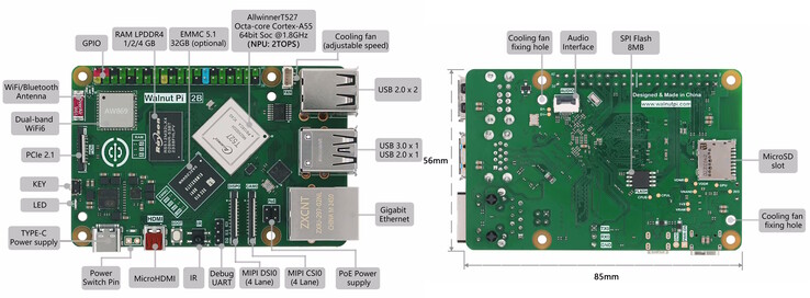 Le SBC dispose de nombreuses options de connectivité (Image source : Walnut Pi)