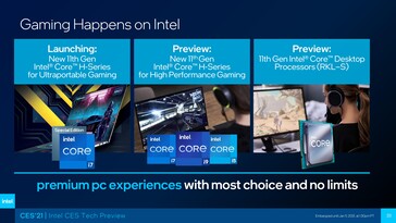 (Source : Intel)