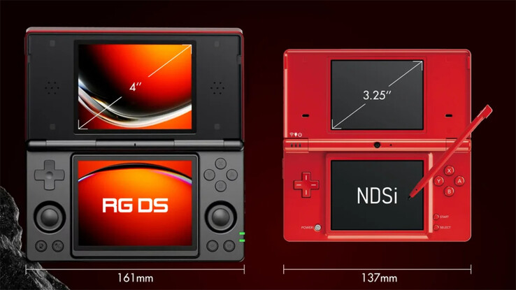 (Image source : Anbernic via r/SBCGaming)