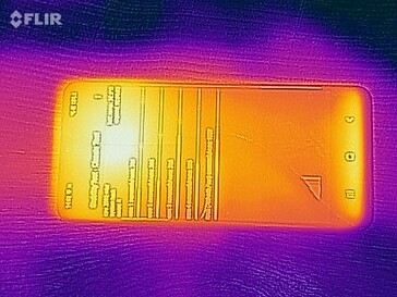 Carte thermique - Avant