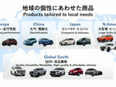 La gamme de VE 2025 (image : Toyota/YouTube)