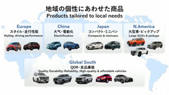 La gamme de VE 2025 (image : Toyota/YouTube)