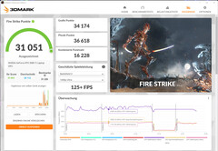 Fire Strike (secteur, dGPU, performance extrême)