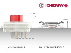 Cherry s&#039;attaque sérieusement aux claviers d&#039;ordinateurs portables et présentera ses touches mécaniques ultrafines sur les séries Dell Alienware m15 et m17 le mois prochain (Source : Dell)