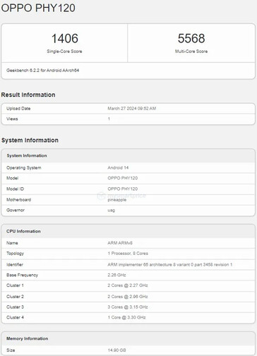 ...et, peut-être, sur Geekbench. (Source : China Telecom, Geekbench via MySmartPrice)