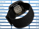 Rockley Photonics travaille sur toute une série de capteurs de biomarqueurs pour les futures smartwatches à porter au poignet. (Image source : Rockley Photonics - édité)