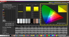 CalMAN : ColorChecker