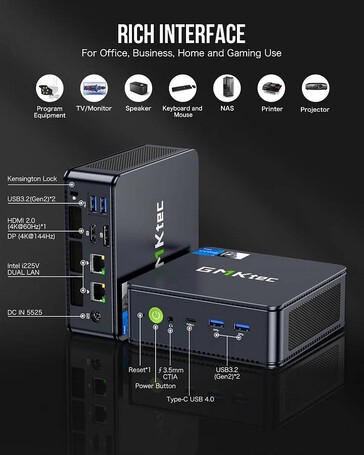 OCuLink et Thunderbolt ne sont pas pris en charge, mais Ethernet est disponible (Image source : GMKtec)