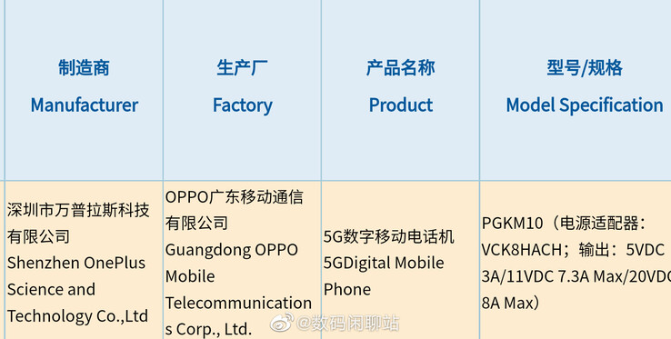 OnePlus enregistre son téléphone 150W de première génération en Chine. (Source : 3C via Digital Chat Station)